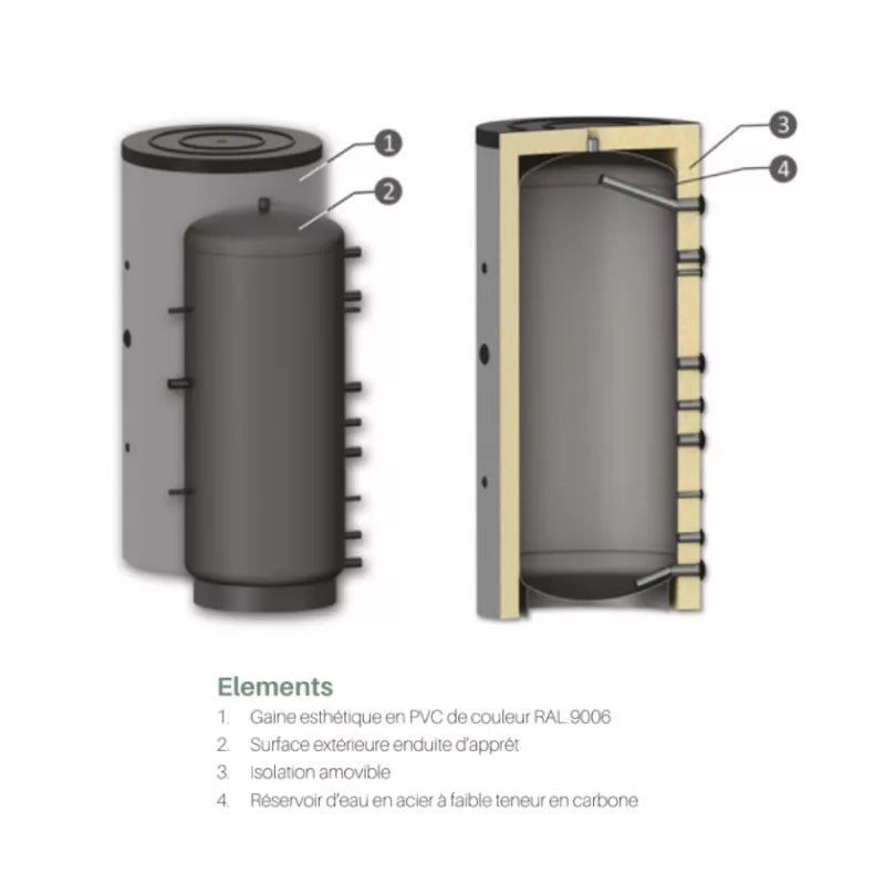 Vyrovnávací nádrž BT 300L